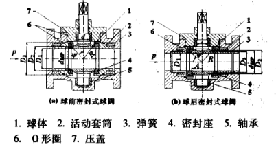福建捷斯特閥門(mén)制造有限公司