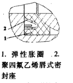 福建捷斯特閥門(mén)制造有限公司